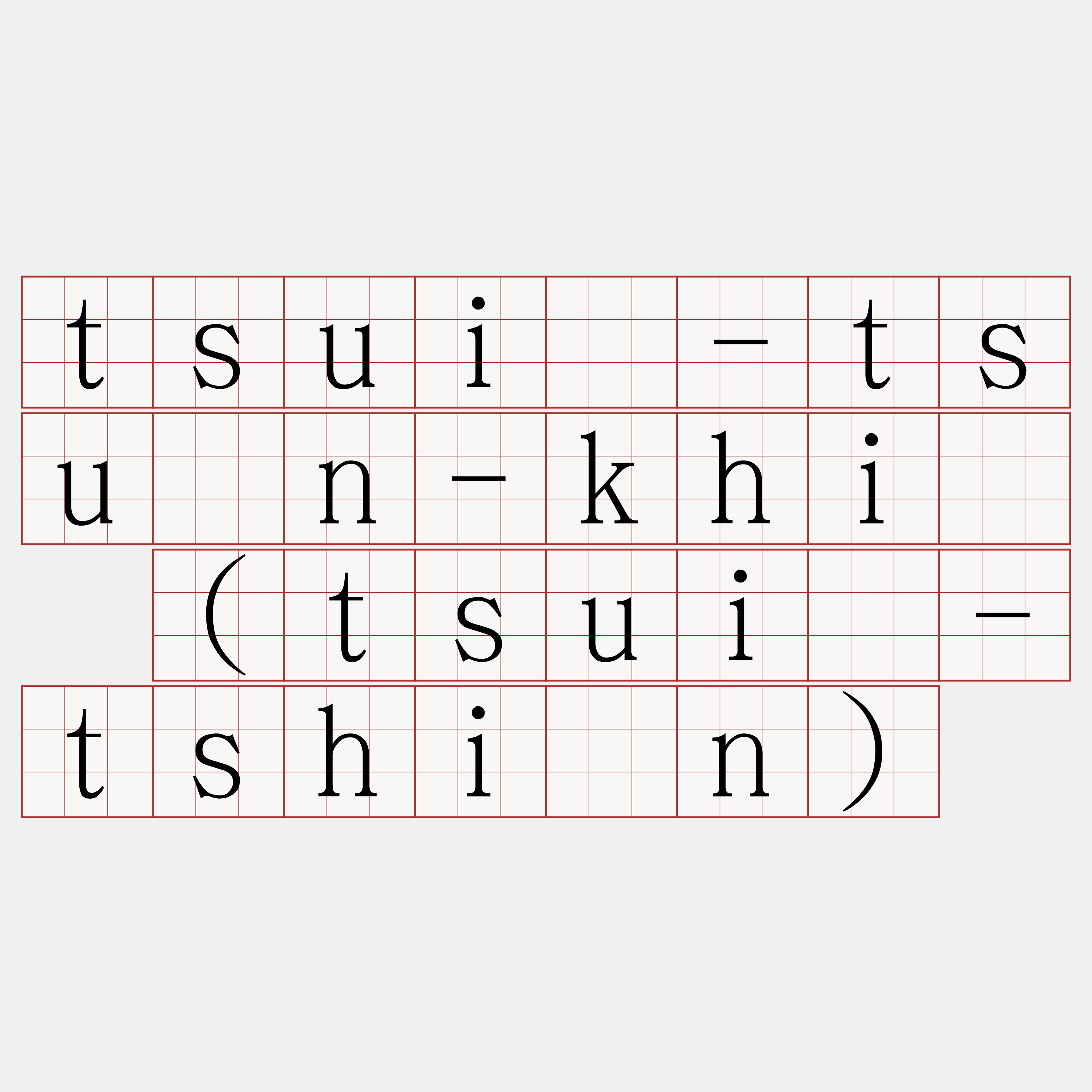 tsuí-tsún-khì (tsuí-tshìn)